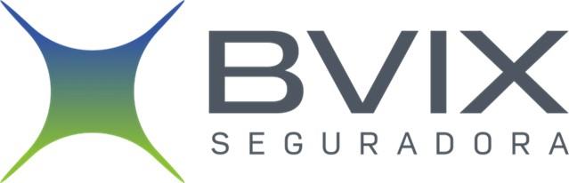 bvix